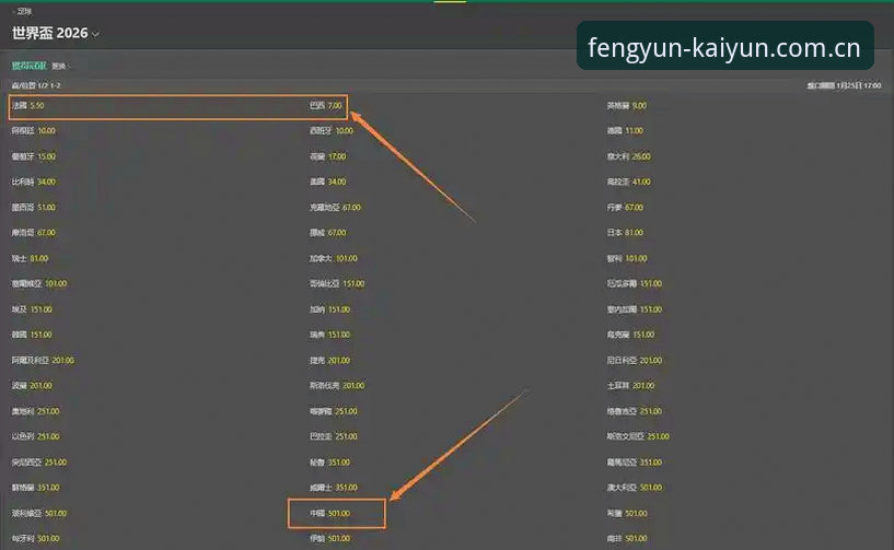 开云体育平台新旧版本对比：风蕴匠心足球即时赔率2026最新版本实测分享